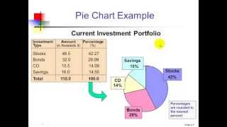 Chapter 2 Presenting Data in Tables and Charts [upl. by Analim795]