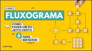 FLUXOGRAMA O QUE É E COMO FAZER UM em 06 Passos Bem Práticos [upl. by Olegnaleahcim]