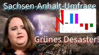 Umfrage SachsenAnhalt ENTSORGT die Grünen [upl. by Onitnelav]