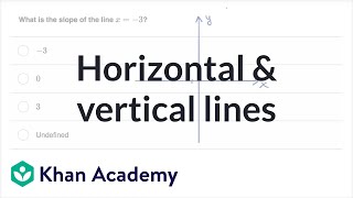 Horizontal amp vertical lines  Mathematics I  High School Math  Khan Academy [upl. by Anitsyrk735]