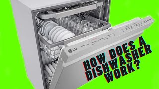 How Does A Dishwasher Work [upl. by Anomor]