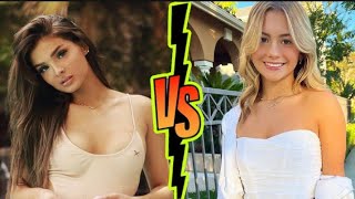 Brighton Sharbino And Morgan Landrigan lifestyle Income Biography Comparison Facts 2024 [upl. by Dnalel534]