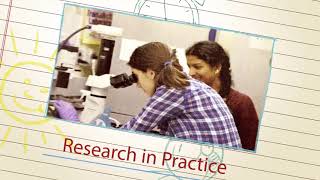 Research Electives [upl. by Annayat53]