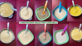 3 Month Baby FoodsBaby First Solid RecipesHomemade Stage 1 Baby FoodsBaby Puree RecipeFaithvibes [upl. by Grunberg]