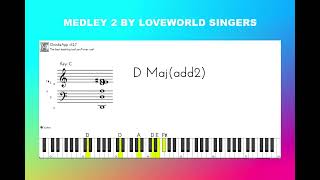 MEDLEY 2  LOVEWORLD SINGERS [upl. by Ayahs798]