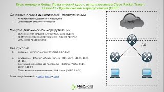 13Видео уроки Cisco Packet Tracer Курс молодого бойца OSPF [upl. by Furmark995]