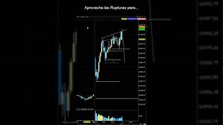 Donde Tomar Beneficios o Cerrar Posiciones en Trading  Josan Trader trading [upl. by Padegs155]