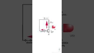 transistors explainedtransistor bc547bc547transistor [upl. by Peck]