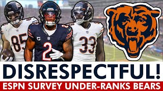 ESPN Survey DISRESPECTS Chicago Bears Players [upl. by Enilemme]