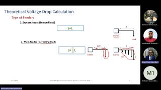 EPM333s Electrical Distribution Systems– Tutorial 1 – EngAhmed Omar – Summer 24 [upl. by Hakilam888]