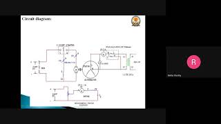 Expt 7 Separation of hysteresis and eddy current losses of single phase transformer session 1 [upl. by Harilda]