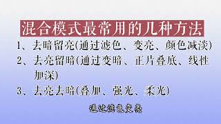 剪映混合模式有10个之多，记住这三类应用方法，让你不再犯迷糊 [upl. by Aleak]