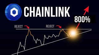 Chainlinks Next 800 Move Watch Soon [upl. by Iteerp]