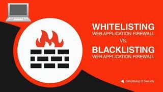 IP Whitelisting and Blacklisting Explained  Tech Mini Bytes [upl. by Aierbma]