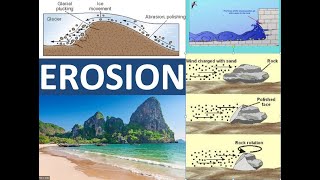 River Processes  Erosion Transportation amp Deposition  AQA GCSE 91 Geography [upl. by Wilfred]