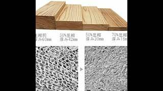 Episode 34 Case Hardening [upl. by Lahpos]