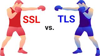 TLS vs SSL  Whats the Difference [upl. by Newo]