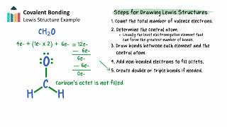 Covalent Bonding IB Chemistry SLHL [upl. by Pare455]