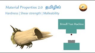 Mechanical Properties in Tamil 24  Shear strength Hardness Malleability [upl. by Aihsiym]