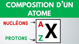 Déterminer la COMPOSITION dun ATOME  PhysiqueChimie collège lycée [upl. by Neenej]