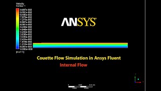 Couette Flow simulation in Ansys Fluent Internal Flow Simulation [upl. by Maddocks]