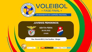 SL Benfica x Esmoriz GC  Fase Final Juvenis Femininos [upl. by Buckden600]