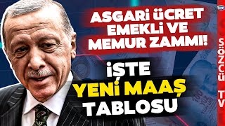 Asgari Ücret Memur SSK BağKur Emekli Zammı SGK Uzmanı Tabloda Hesaplayarak Anlattı [upl. by Retsevlis]