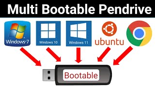 Multi Bootable pendrive kaise banaye  All in one bootable Pendrive [upl. by Selegna]