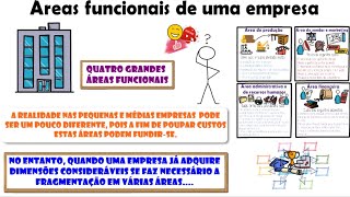 4 principais áreas funcionais de uma empresa e suas principais funções estratégicas ║ Administração [upl. by Rafaello877]