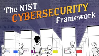 The Cybersecurity Framework [upl. by Tat]