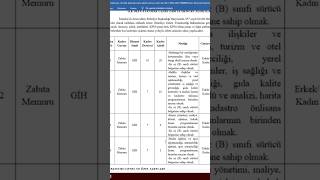 Başvurular 16122024  19122024 tarihleri arasında Arnavutköy Belediyesine şahsen yapılacak [upl. by Odraboel920]