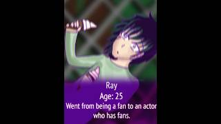 Character Introductions AnimationSong No roots oc originalcharacter art digitalart foryou [upl. by Lindberg441]