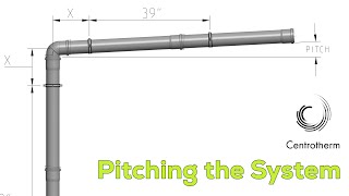 InnoFlue Polypropylene Vent Systems  Pitching the System [upl. by Enwad822]