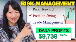 Risk Management amp Position Sizing Trading Crash Course [upl. by Allevon767]