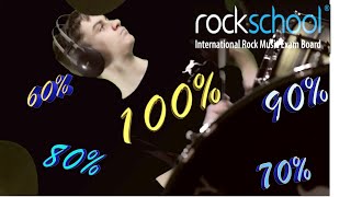 Indecisive  Rockschool Drums Grade 3 Backing Track 70 80 90 amp Full Tempo [upl. by Porcia]