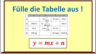 Sachaufgaben mit linearen Gleichungen lösen  Geradengleichung zum Linearen Wachstum anwenden [upl. by Perrin858]