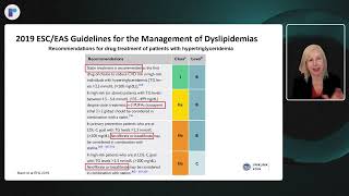 Part 2 Current Guideline Directed Approach to Hypertriglyceridemia [upl. by Josias]