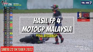 Hasil Motogp Hari ini  Hasil Latihan bebas Gp Malaysia 2022  FP 4 Malaysia GPJadwal Motogp 2022 [upl. by Lisabet]