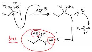 dihydroxylation [upl. by Connelley891]