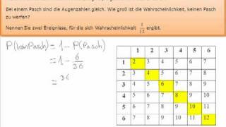 Abschlussprüfung Mathe Realschule BW 2009 W4 a [upl. by Aeirdna422]