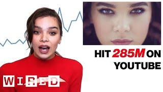 Hailee Steinfeld Explores Her Impact on the Internet  Data of Me  WIRED [upl. by Ruthanne]