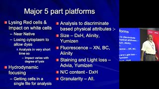 Maximally Maneuvering Peripheral Blood Evaluation  Deceptive Clinical Situation  Dr Sukesh Nair [upl. by Junina244]