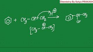 FREDAL CRAFT REACTION  FREDAL ALKYLATION  FREDAL ACYLATION REACTION [upl. by Rorie249]