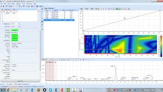 Chromatography Method Optimization 2 Parameters [upl. by Pavla]