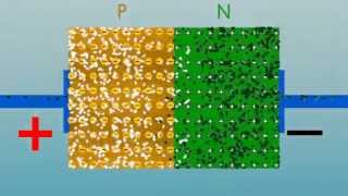 The PN Junction How Diodes Work English version [upl. by Tillfourd]