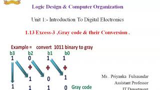 113 Excess 3 Gray code amp their Conversion [upl. by Gambrill]