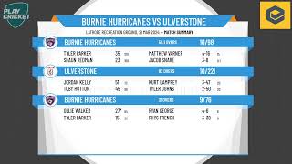 Cricket North West  CNW Mens First Grade  GRAND FINAL  Burnie Hurricanes v Ulverstone  Day 2 [upl. by Clyde118]