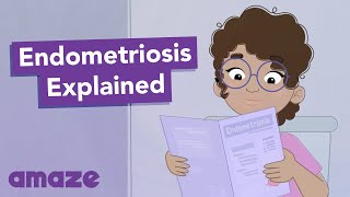 Endometriosis Explained [upl. by Avla153]