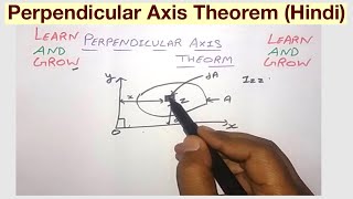 Perpendicular Axis Theorem Hindi [upl. by Omora741]