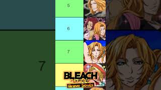 TOP 10 Rangiku Characters OCTOBER 2023 Bleach Brave Souls Best Units RANKING Tier List EDIT [upl. by Eentihw194]